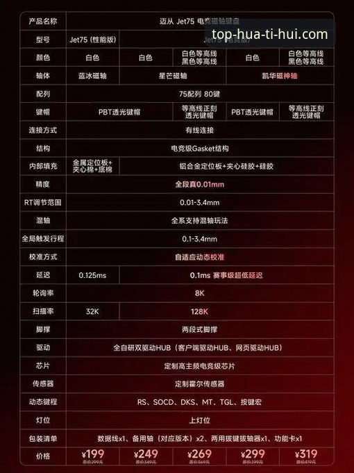 如何通过华体会官网安装教程快速获取最新版体育赛事平台？