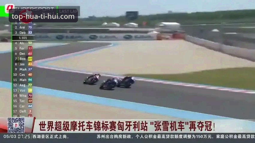 华体会登录入口 世界超级摩托车锦标赛匈牙利站逆转夺冠 vs 稳定观赛体验:华体会最新版如何见证德比斯的最后一圈奇迹?